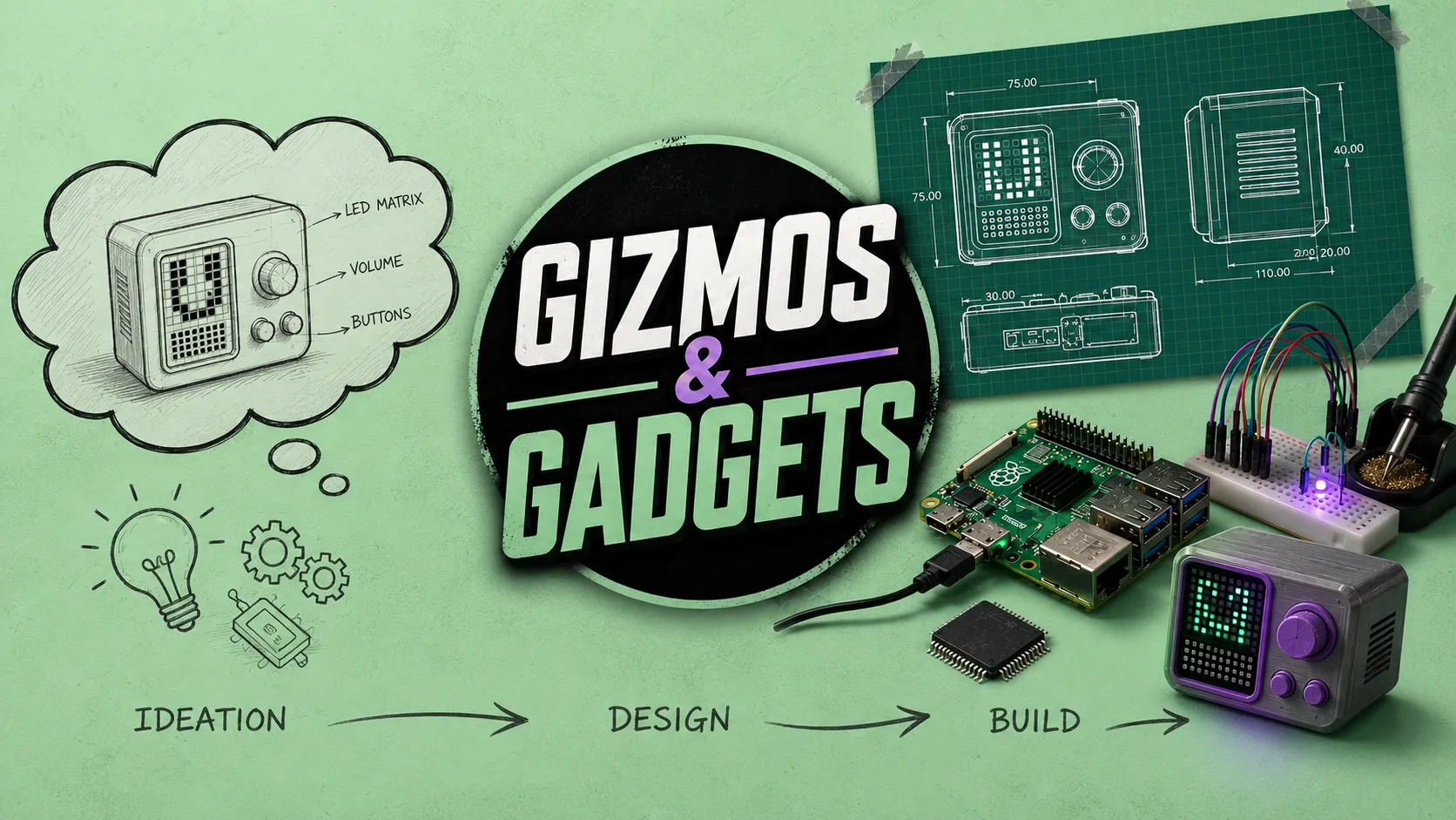 The Gizmos & Gadgets process: a sketch in an idea cloud, a blueprint on graph paper, and the finished Pixel Radio gadget